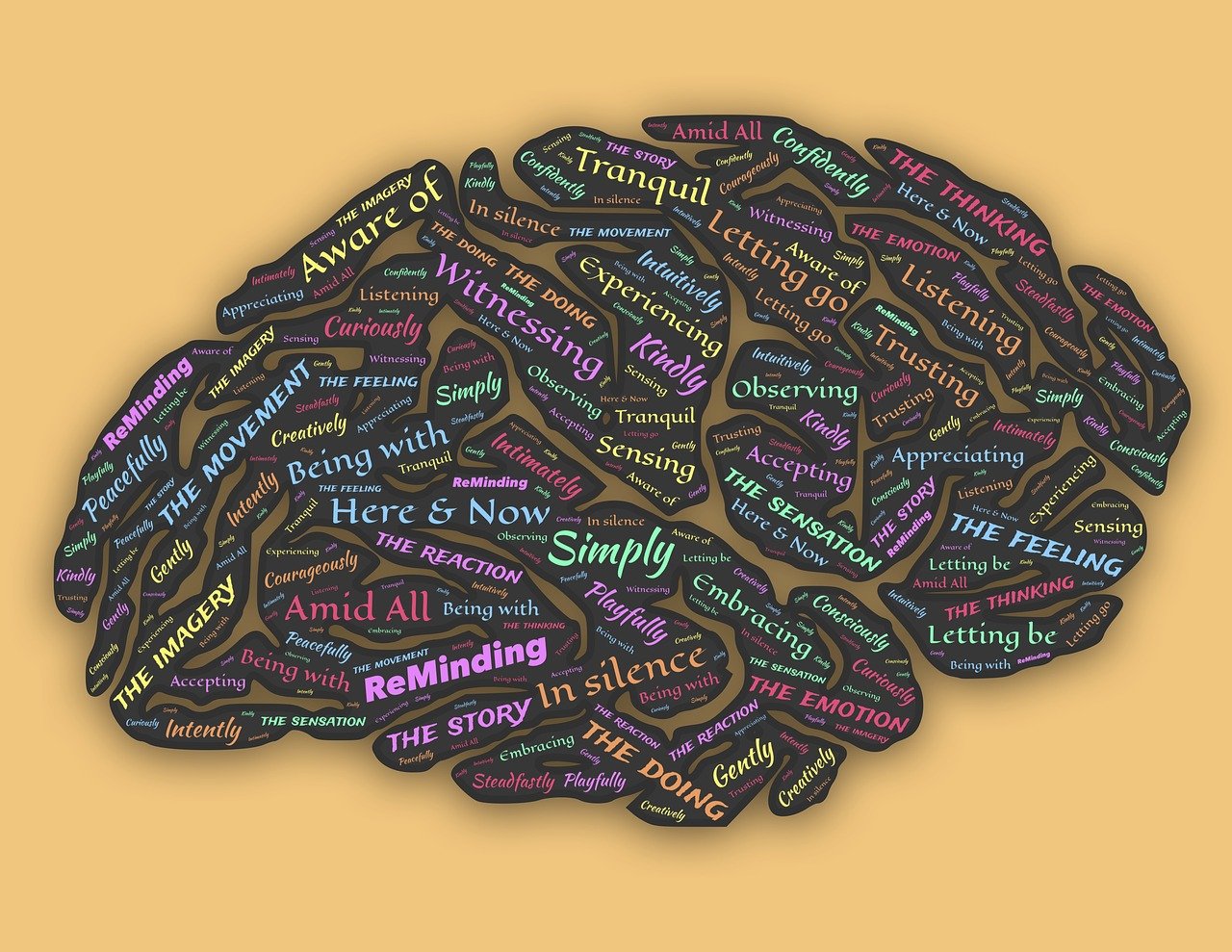Gli itinerari dell’anima: alla scoperta di sé stessi